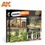 AK-001 AK Interactive DIORAMA ADICTED -  English