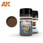AK-042 AK Interactive Europe Earth