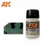 AK-074 AK Interactive Rainmarks Effects