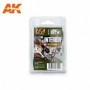 AK-091 AK Interactive Interior Weathering Set