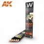 AK-10041 AK Interactive Watercolor Pencil Set Rust And Streaking