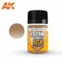 AK-261 AK Interactive Light Filter For Wood