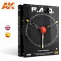 AK Interactive AIRCRAFT SCALE MODELLING F.A.Q. - English