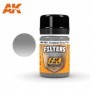 AK-4161 AK Interactive Neutral Grey Filter