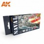 AK-5020 AK Interactive US Navy Camouflage Vol. 2