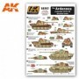 AK-802 AK Interactive The Ardennes Campaign 1944-45 German Tanks