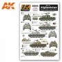 AK-805 AK Interactive War In Afghanistan Nosthern Alliance Tanks And AFV