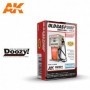 AK-DZ001 Doozy Old Gas Pump Single Nose / Type A