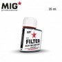 AK-F240 MIG Blue for Dark Grey 35ml