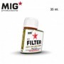 AK-F246 MIG Grey for Light Green 35ml