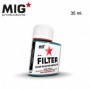 AK-F428 MIG Clear Blue for Metallics 35ml