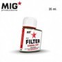 AK-F429 MIG General Dust 35ml