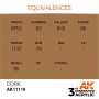 AK-11119 AK Interactive 3rd Gen Acrylic Cork 17ml
