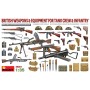 35361 MiniArt 1/35 British Weapons & Equipment For Tank Crew & Infantry