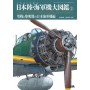 Model Art Imperial Japanese Army & Navy Airplanes Illustrated Vol.3 (Japanese) (1011)