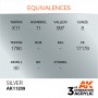 AK-11209 AK Interactive 3rd Gen Acrylic Silver 17ml