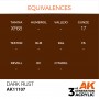 AK-11107 AK Interactive 3rd Gen Acrylic Dark Rust 17ml