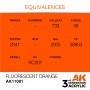 AK-11081 AK Interactive 3rd Gen Acrylic Fluorescent Orange 17ml