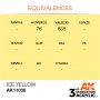 AK-11036 AK Interactive 3rd Gen Acrylic Ice Yellow 17ml