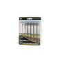 HO WIRED POLES DOUBLE CROSSBAR