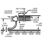 no. 1015 Couplers - Assembled -- 2 Pair