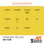 AK-11039 AK Interactive 3rd Gen Acrylic Purulent Yellow 17ml