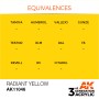 AK-11046 AK Interactive 3rd Gen Acrylic Radiant Yellow 17ml