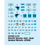 07425 Trumpeter 1/72 M1134 Stryker Anti- Tank Guided Missile (ATGM)