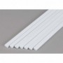 EVG389 STRIP 3.2 X 6.4MM  7/PK